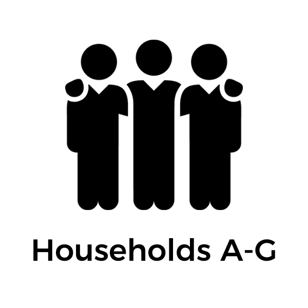 Households A-G